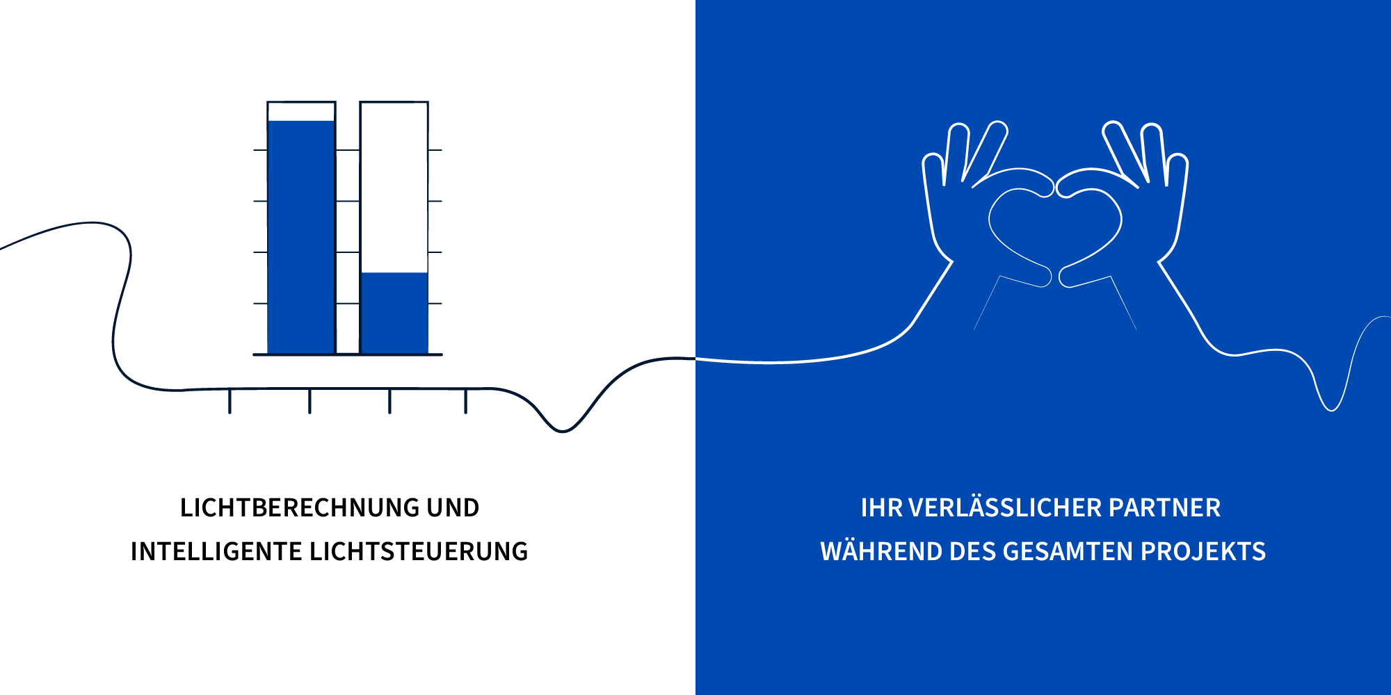 Beleuchtungsberechnungen und ein zuverlässiger Partner
