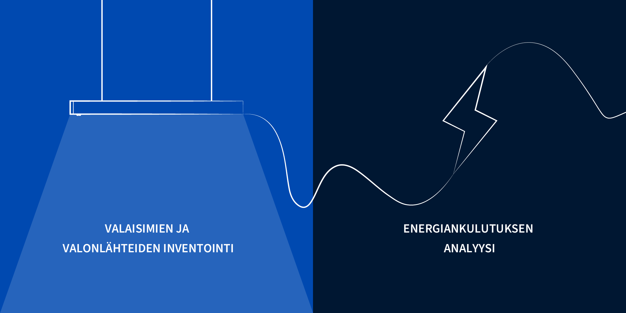 suorita inventaario ja analysoi