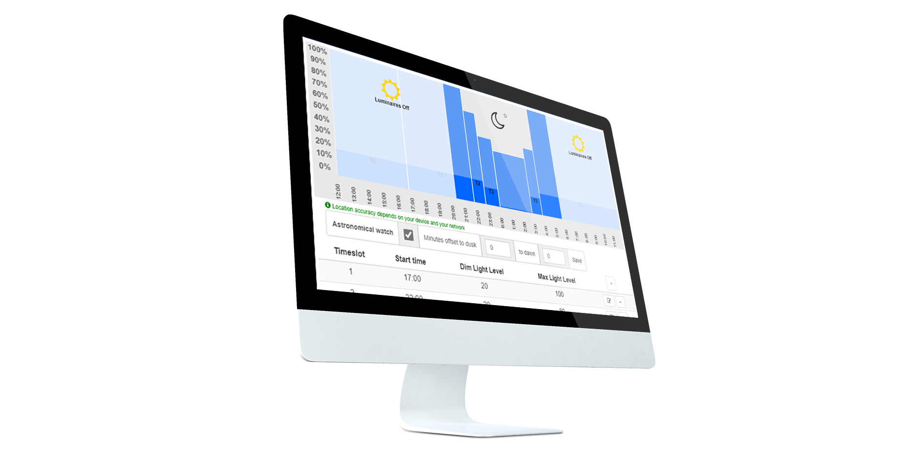 LMS (Light Management System)